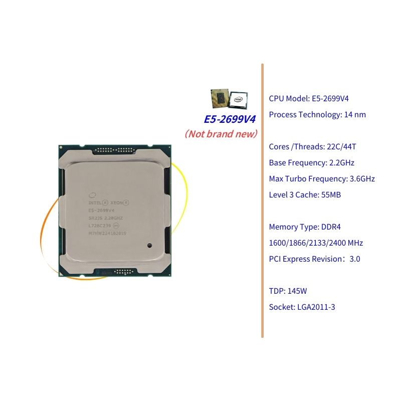 PANDL Desktop PC Combinatieset - E5 2699 V4 recensie en prijs