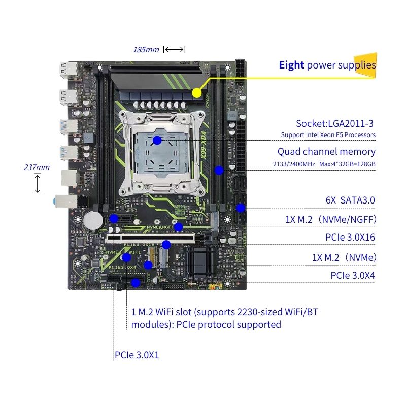 PANDL Desktop PC Combinatieset - E5 2699 V4 recensie en prijs