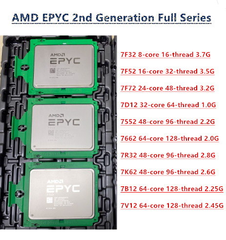 AMD EPYC 7452 7F32 7F52 7F72 7 - Gold 6138 recensie en prijs